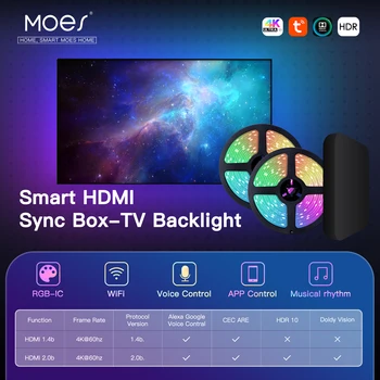 MOES Wifi Smart välisvalgustuse TV Backlight HDMI 2.0 Seadme Sünkroonimise Kasti Led Riba Valgustus Kit Alexa Hääl Google Assistent Kontrolli