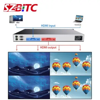 SZBITC 4X4 Maatriks Vahetaja 4k@30Hz HDMI Matrix hdmi Switcher Toetada WEB Control Dolby Digital DTS-HD,koos puldiga